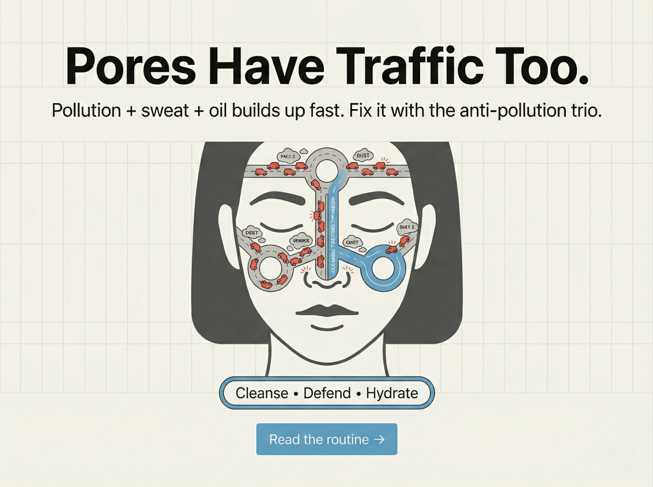 Your Skin Isn’t Dirty - It’s Suffocating: The Anti-Pollution Routine Every Indian Man Needs Today