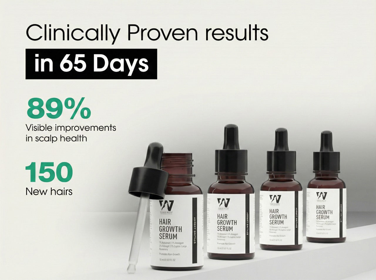 The Truth About Hair Growth: Why Serums Work Faster Than Oils (Backed by Science, Not Myths)