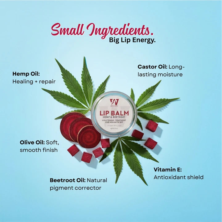 Lip Balm - Beetroot & Hemp with SPF for Smoky Dark Lips