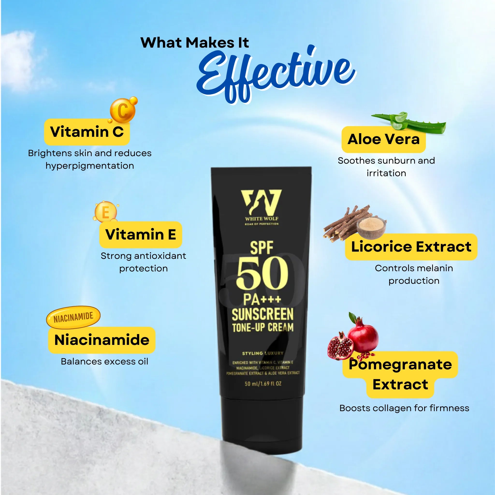 Sun cream for men SPF 50 PA+++ broad spectrum UVA UVB blue light protection 
White Wolf India