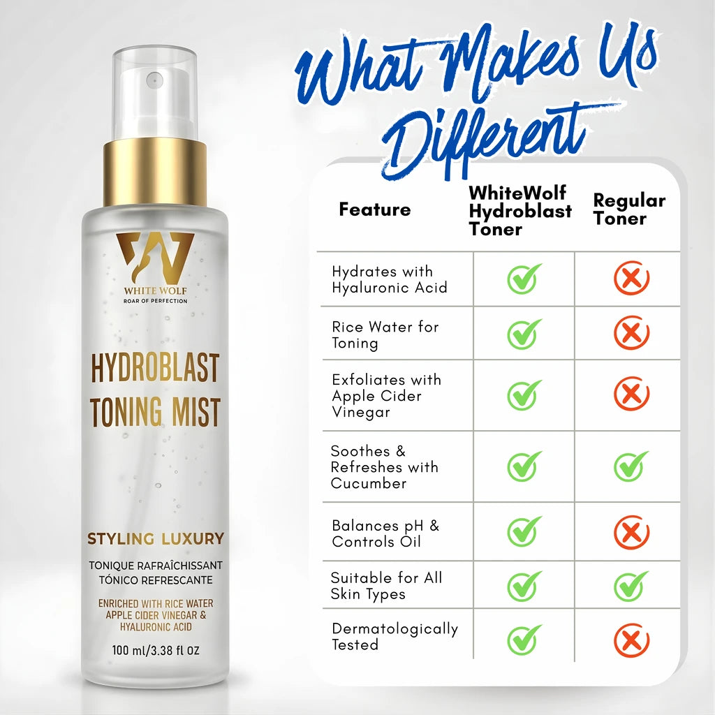 Hydrosports Toning Mist