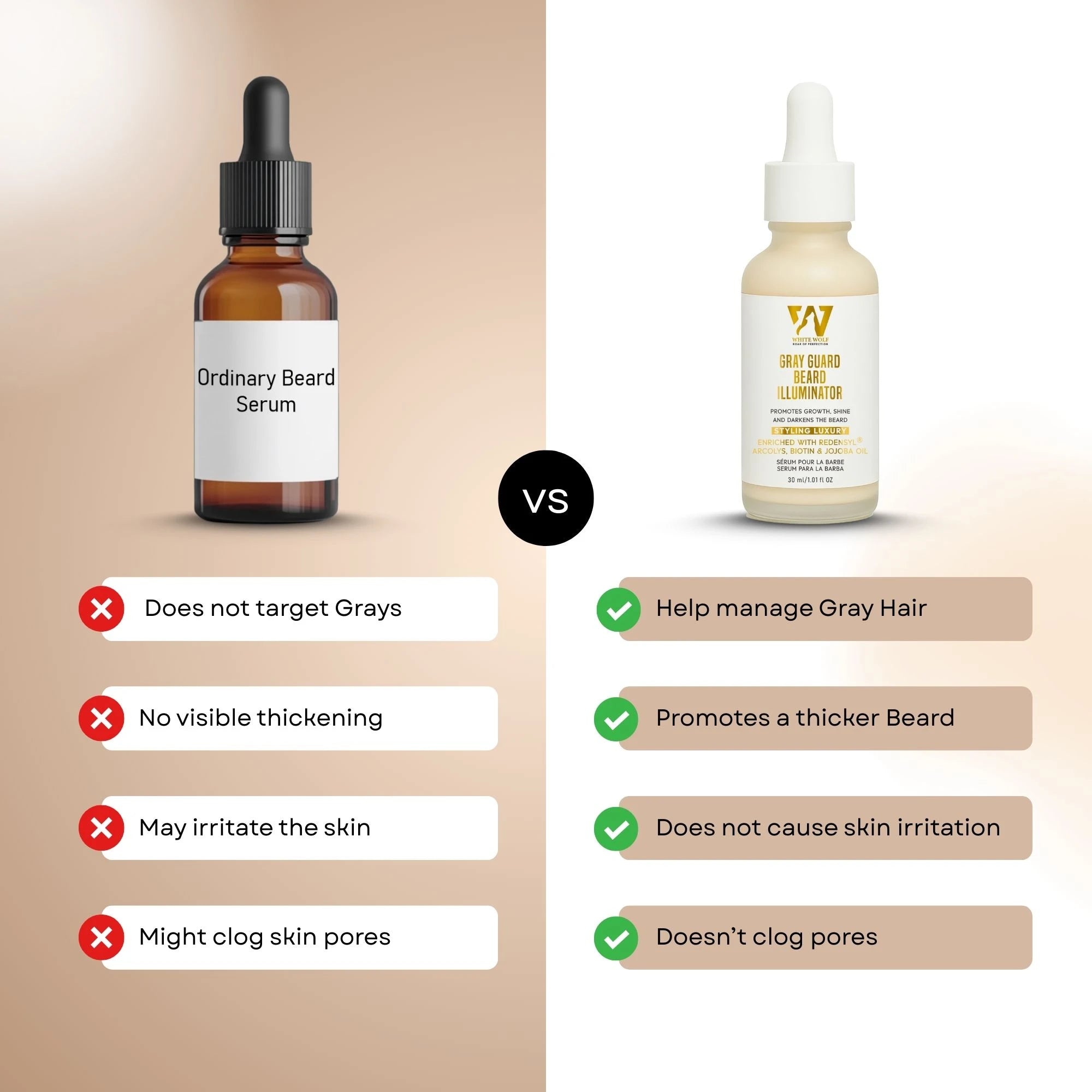 Gray Guard Beard Illuminating Serum