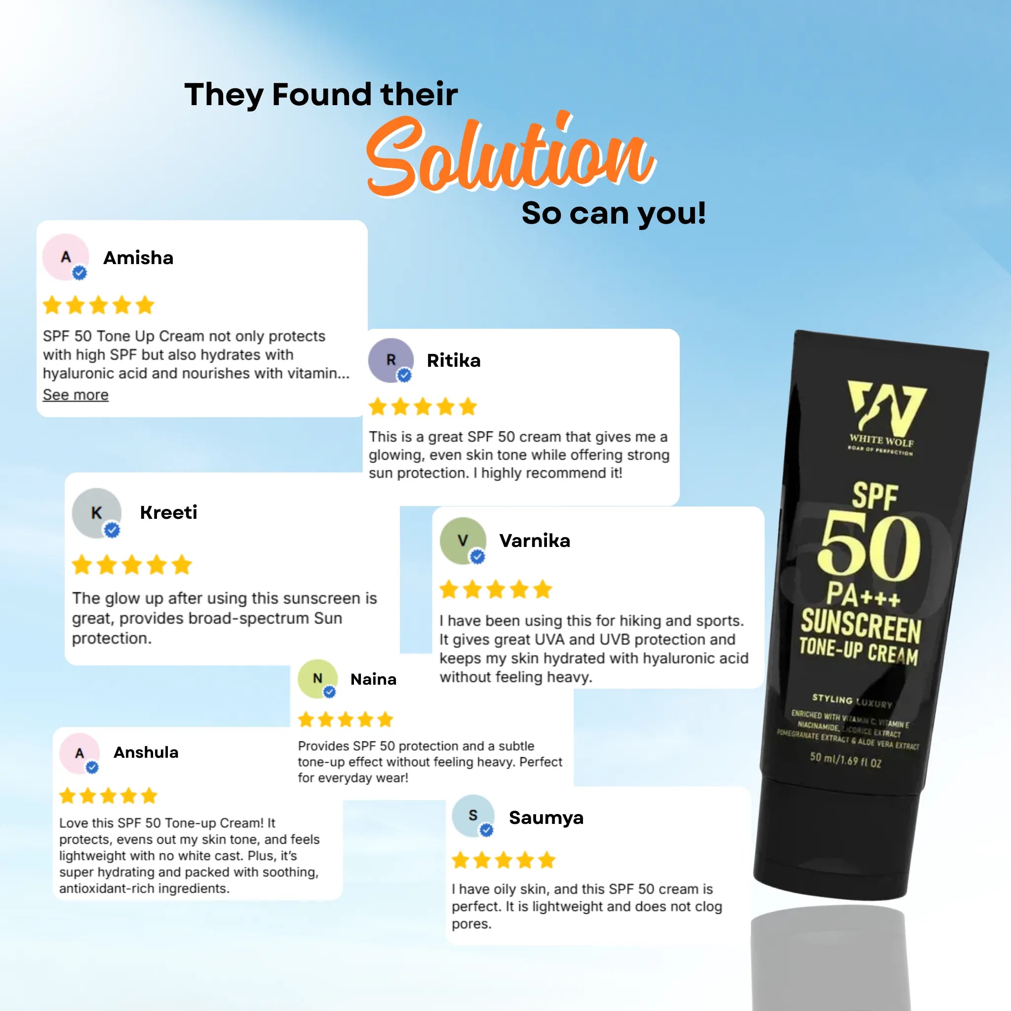 Sunscreen for oily skin SPF 50 PA+++ with niacinamide vitamin C vitamin E 
White Wolf India