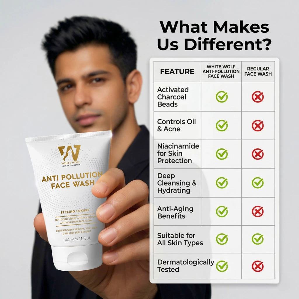 Anti Pollution Face Wash