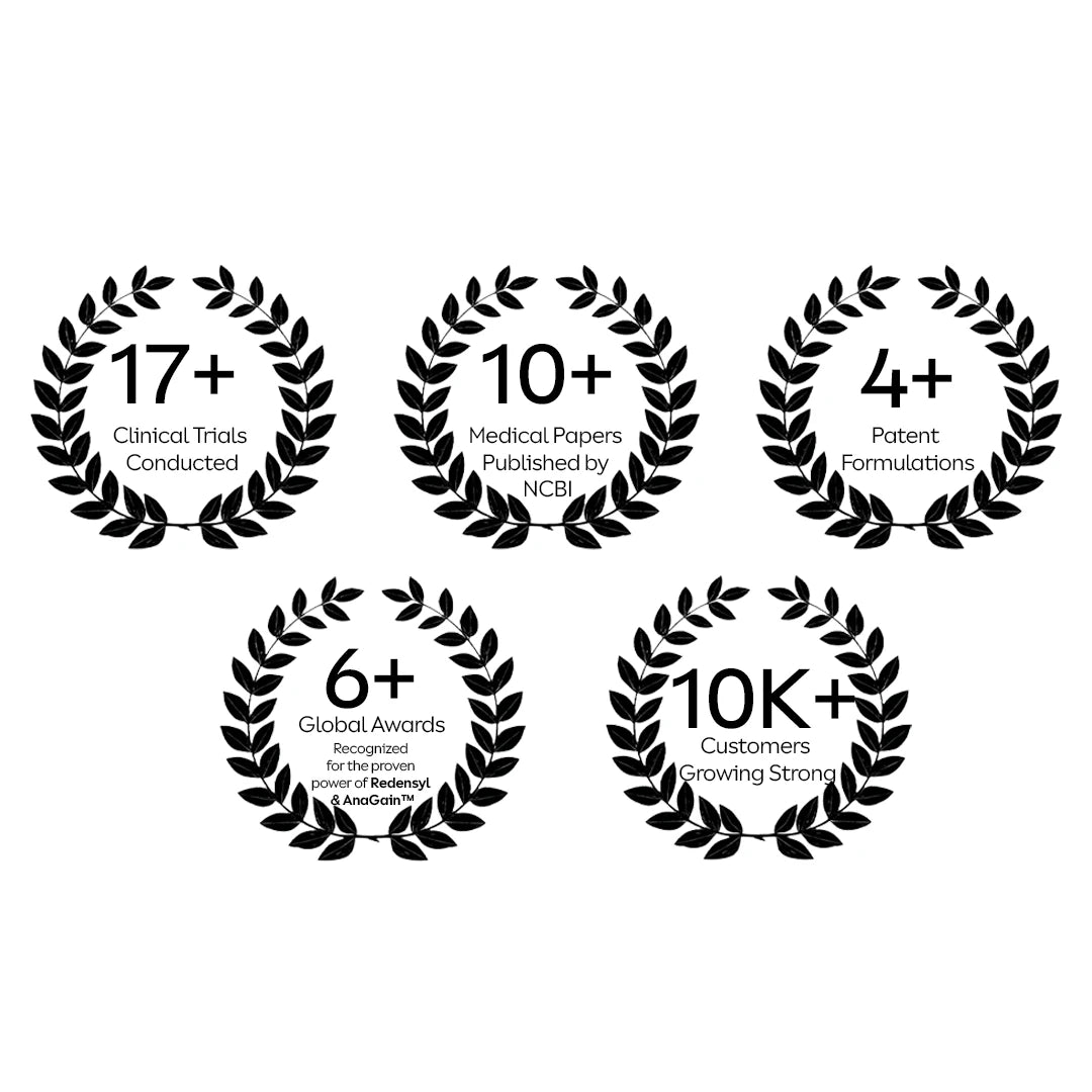 certified hair growth serum