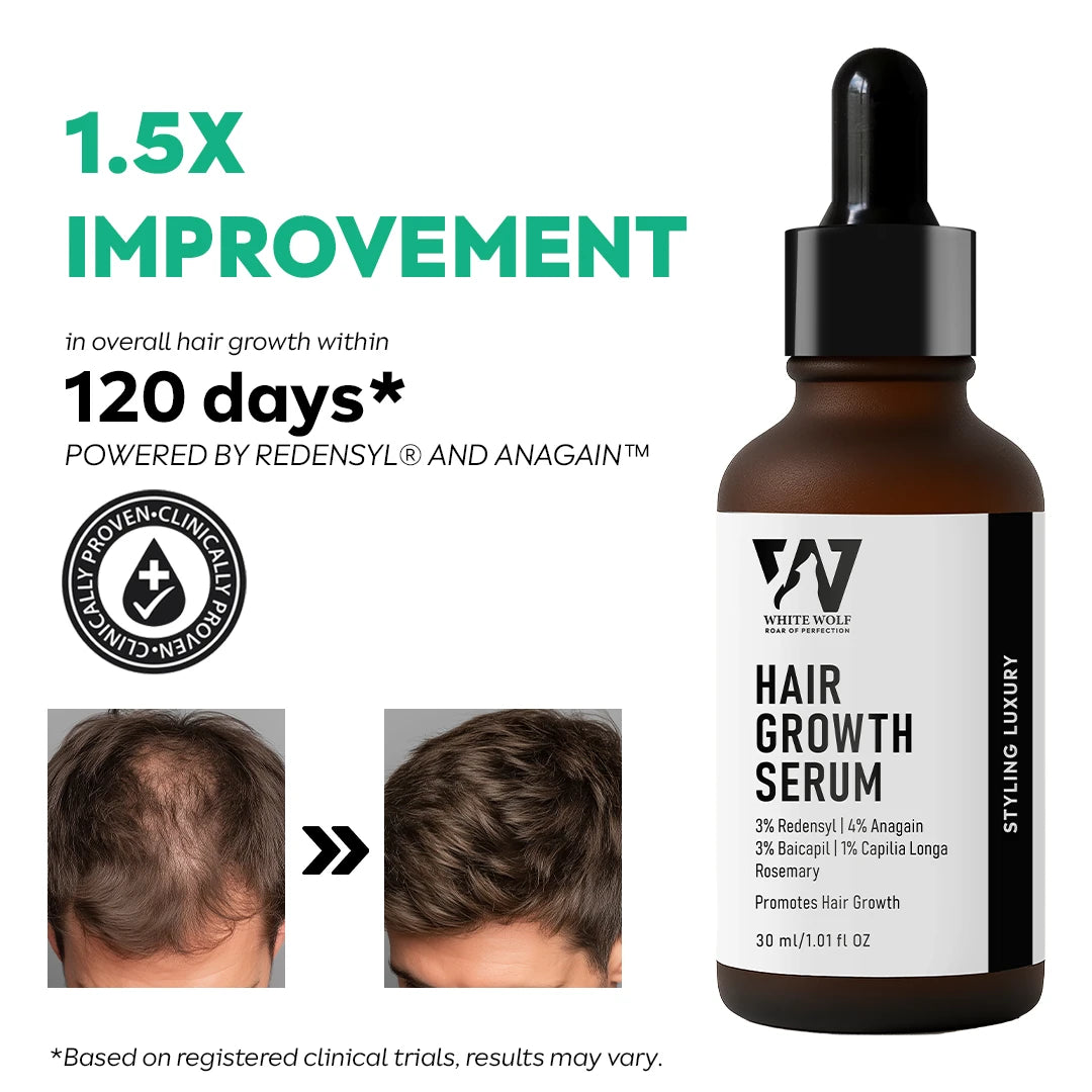 White Wolf Hair Growth Serum