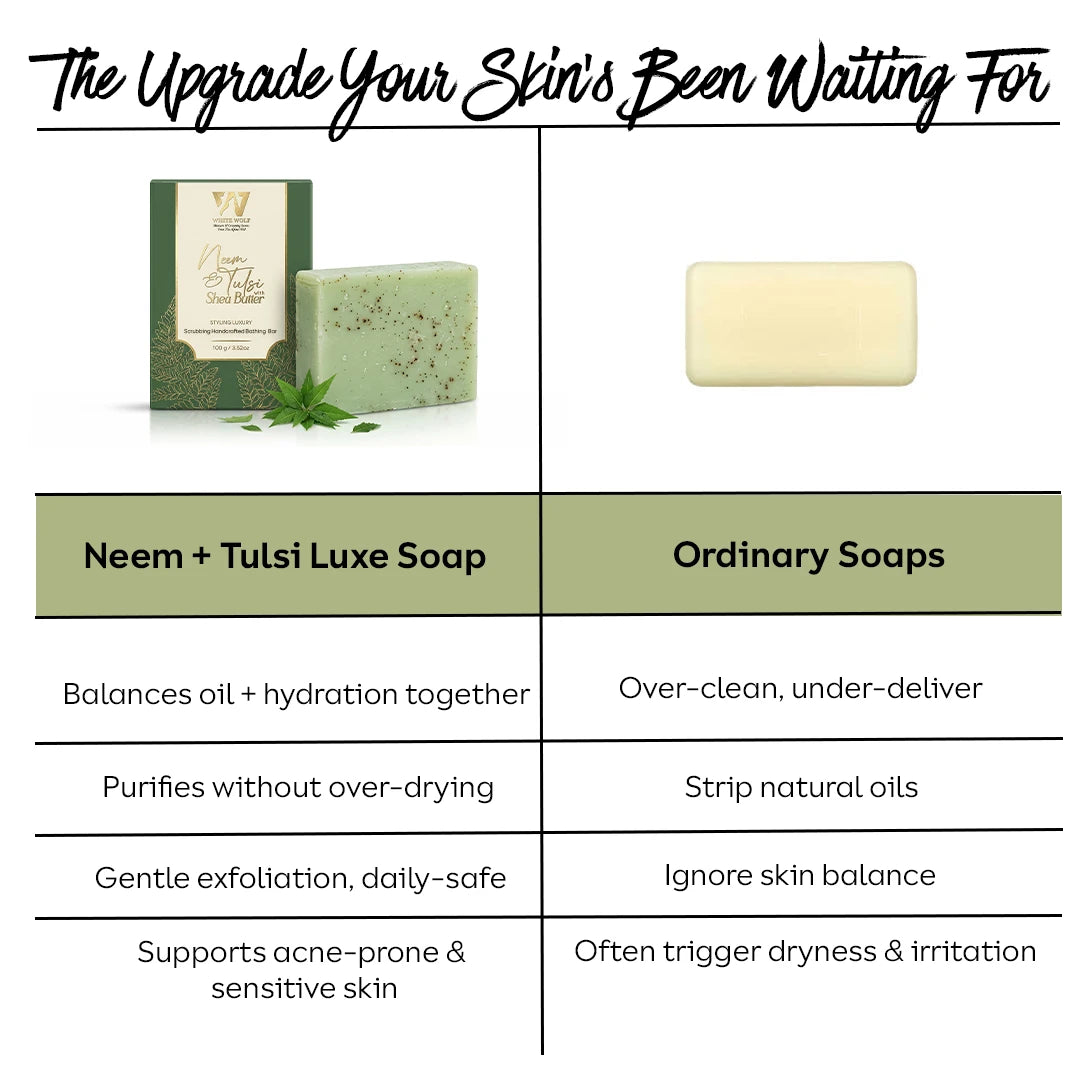 Expert-Level Skin Fixing 3 Bar's Trio Combo