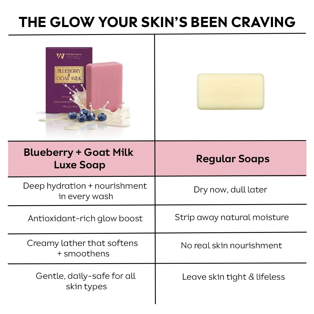 Blue Berry And Goat Milk Soap