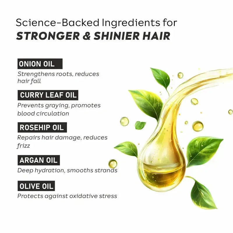 ingredient in hair growth oil by white wolf