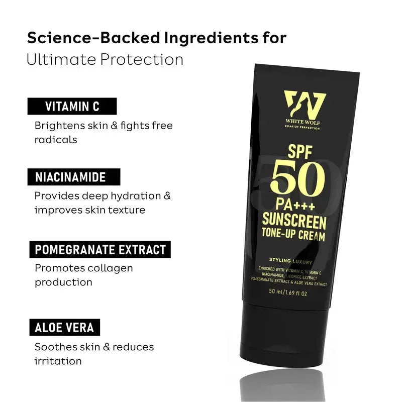 ingredients in best sunscreen for men