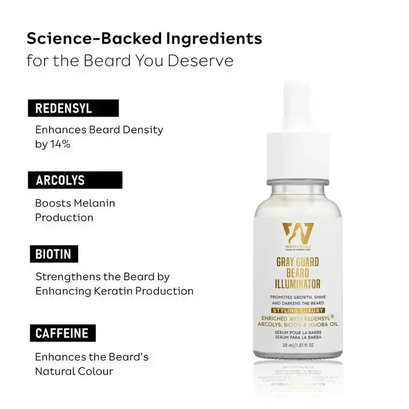 beard_growth_serum_ingredients